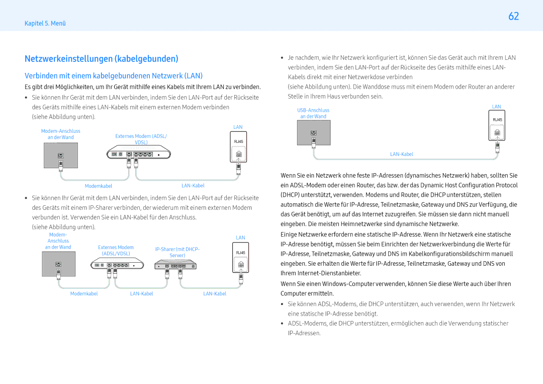 Samsung LH32PMFPBGC/EN manual Netzwerkeinstellungen kabelgebunden, Verbinden mit einem kabelgebundenen Netzwerk LAN 