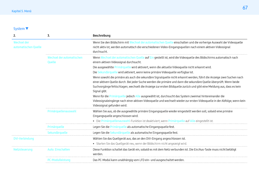 Samsung LH43PHFPMGC/EN manual Automatischen Quelle, Wechsel der automatischen, Primärquellenauswahl, Sekundärquelle 