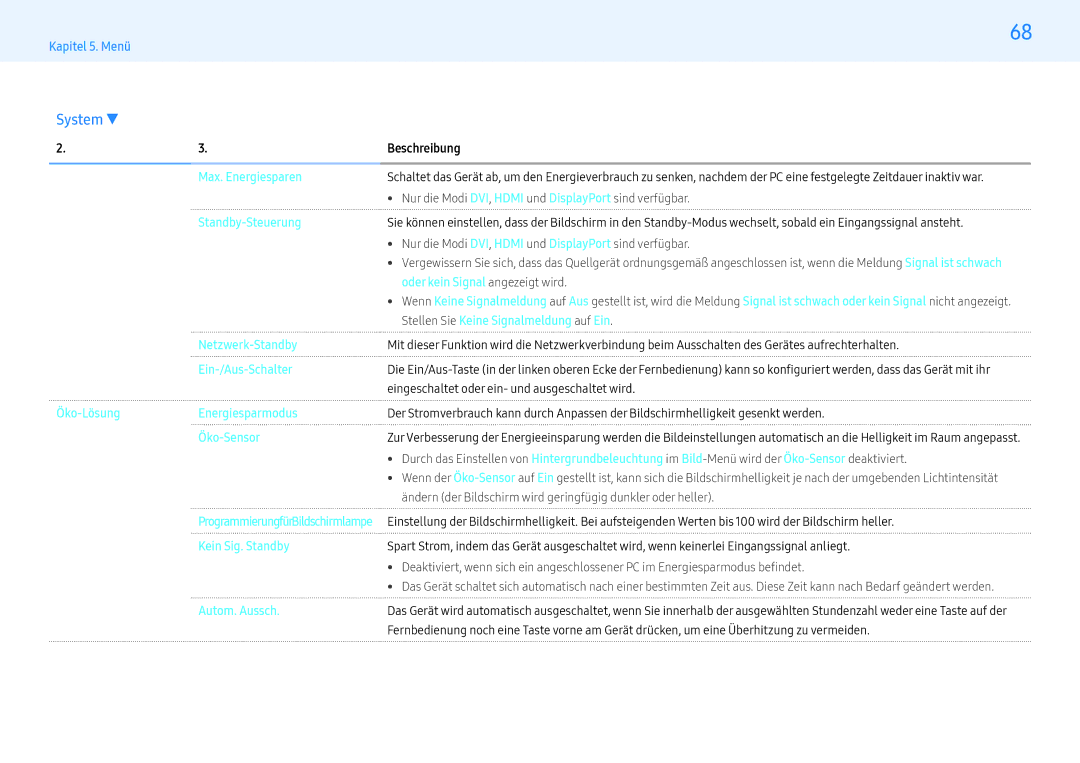 Samsung LH49PHFPBGC/EN manual Max. Energiesparen, Oder kein Signal angezeigt wird, Stellen Sie Keine Signalmeldung auf Ein 