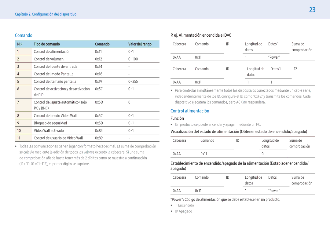 Samsung LH49PHFPBGC/EN, LH49PMFPBGC/EN manual Comando, Control alimentación, Ej. Alimentación encendida e ID=0, Función 