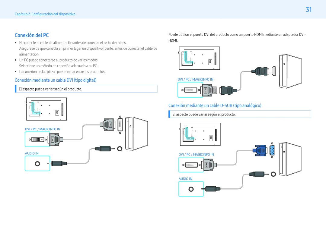 Samsung LH43PHFPMGC/EN, LH49PMFPBGC/EN, LH55PHFPMGC/EN manual Conexión del PC, Conexión mediante un cable DVI tipo digital 