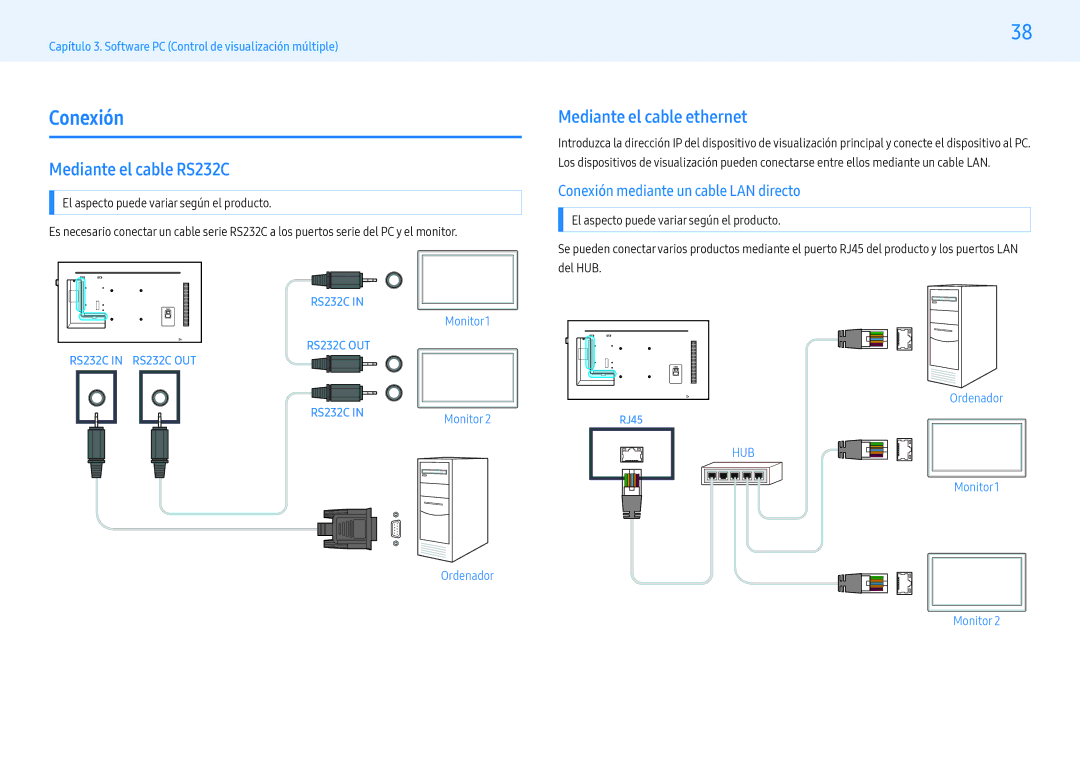 Samsung LH55PHFPBGC/EN, LH49PMFPBGC/EN, LH55PHFPMGC/EN manual Conexión, Mediante el cable RS232C, Mediante el cable ethernet 