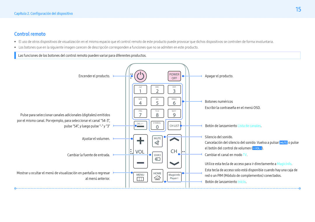 Samsung LH49PHFPBGC/EN, LH49PMFPBGC/EN, LH55PHFPMGC/EN Control remoto, Ajustar el volumen,  Botón de lanzamiento Inicio 