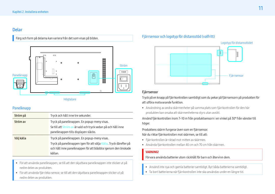 Samsung LH55PHFPBGC/EN, LH49PMFPBGC/EN, LH55PHFPMGC/EN Delar, Panelknapp, Fjärrsensor och logotyp för distansstöd valfritt 