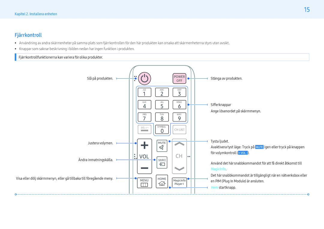 Samsung LH55PMFPBGC/EN, LH49PMFPBGC/EN manual Fjärrkontroll, Slå på produkten Justera volymen Ändra inmatningskälla 