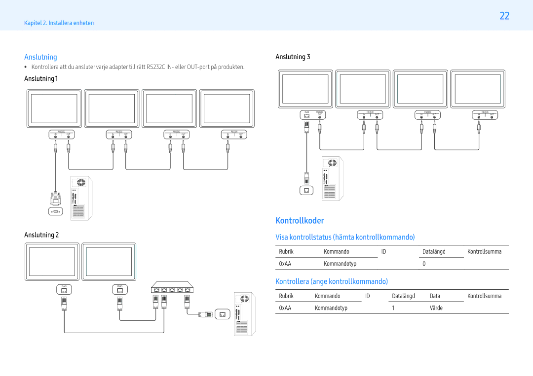 Samsung LH43PHFPMGC/EN, LH49PMFPBGC/EN, LH55PHFPMGC/EN manual Kontrollkoder, Anslutning, Kontrollera ange kontrollkommando 