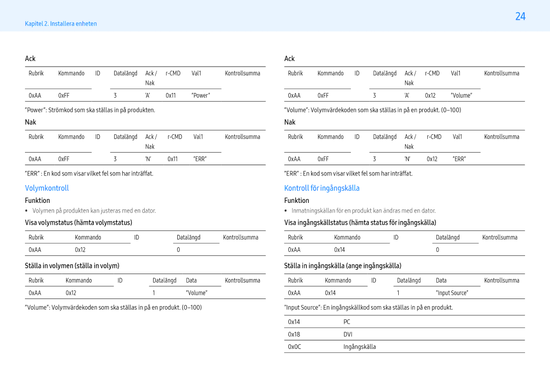 Samsung LH55PMFPBGC/EN, LH49PMFPBGC/EN, LH55PHFPMGC/EN, LH55PHFPBGC/EN manual Volymkontroll, Kontroll för ingångskälla 