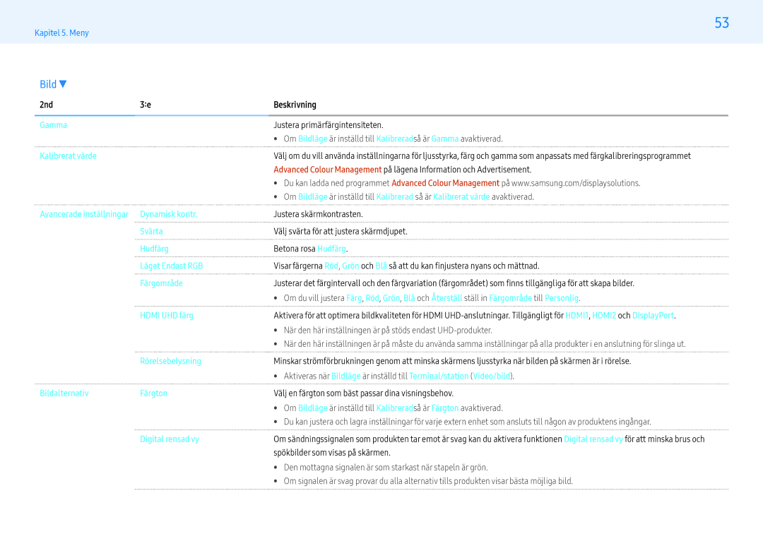 Samsung LH32PMFPBGC/EN manual 2nd Beskrivning Gamma Justera primärfärgintensiteten, Kalibrerat värde, Digital rensad vy 