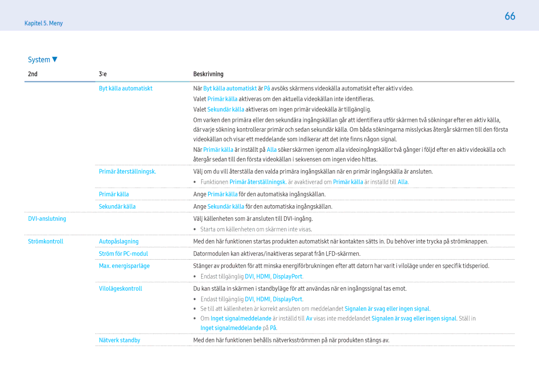 Samsung LH43PHFPBGC/EN, LH49PMFPBGC/EN, LH55PHFPMGC/EN manual Strömkontroll Autopåslagning, Inget signalmeddelande på På 