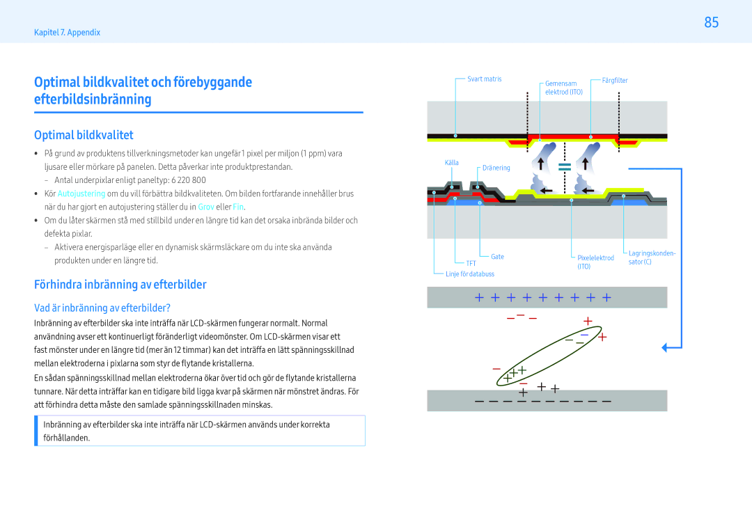 Samsung LH43PHFPMGC/EN manual Optimal bildkvalitet, Förhindra inbränning av efterbilder, Vad är inbränning av efterbilder? 