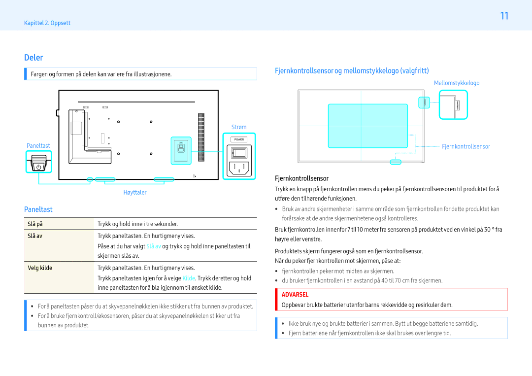 Samsung LH55PHFPBGC/EN, LH49PMFPBGC/EN, LH55PHFPMGC/EN Deler, Paneltast, Fjernkontrollsensor og mellomstykkelogo valgfritt 