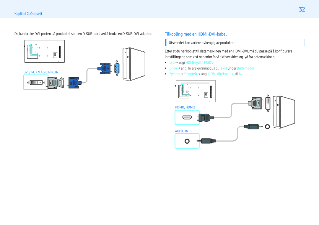 Samsung LH49PHFPBGC/EN, LH49PMFPBGC/EN, LH55PHFPMGC/EN Tilkobling med en HDMI-DVI-kabel,  Lyd → angi HDMI-lyd til Pcdvi 