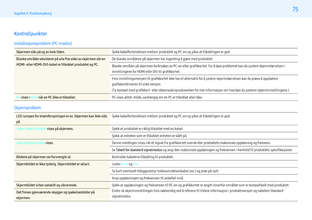 Samsung LH43PHFPBGC/EN manual Installasjonsproblem PC-modus, Skjermproblem,  Ingen kabel tilkoblet vises på skjermen 