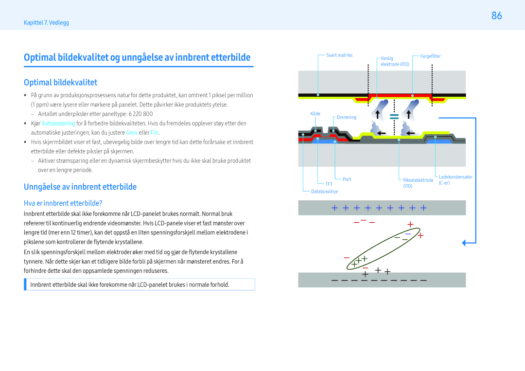 Samsung LH49PHFPBGC/EN manual Optimal bildekvalitet og unngåelse av innbrent etterbilde, Unngåelse av innbrent etterbilde 