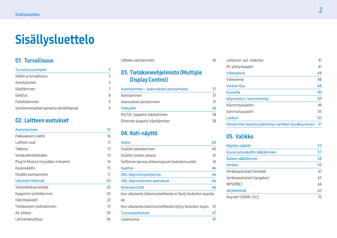 Samsung LH55PHFPBGC/EN manual Varotoimenpiteet paneelia käsiteltäessä, Asentaminen Asennuksen poistaminen, Laitetunnus 