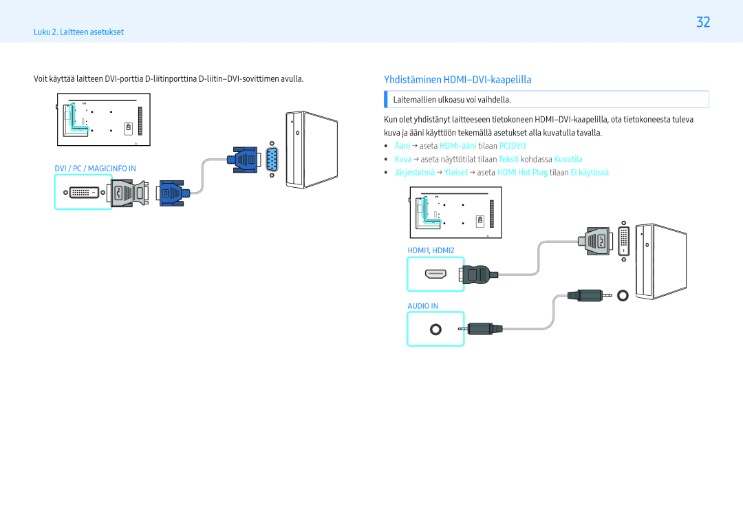 Samsung LH49PHFPBGC/EN, LH49PMFPBGC/EN manual Yhdistäminen HDMI-DVI-kaapelilla,  Ääni → aseta HDMI-ääni tilaan Pcdvi 