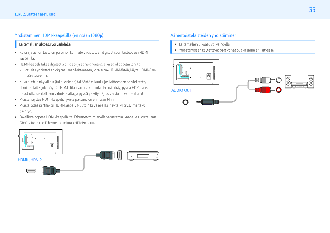 Samsung LH32PMFPBGC/EN, LH49PMFPBGC/EN Yhdistäminen HDMI-kaapelilla enintään 1080p, Äänentoistolaitteiden yhdistäminen 