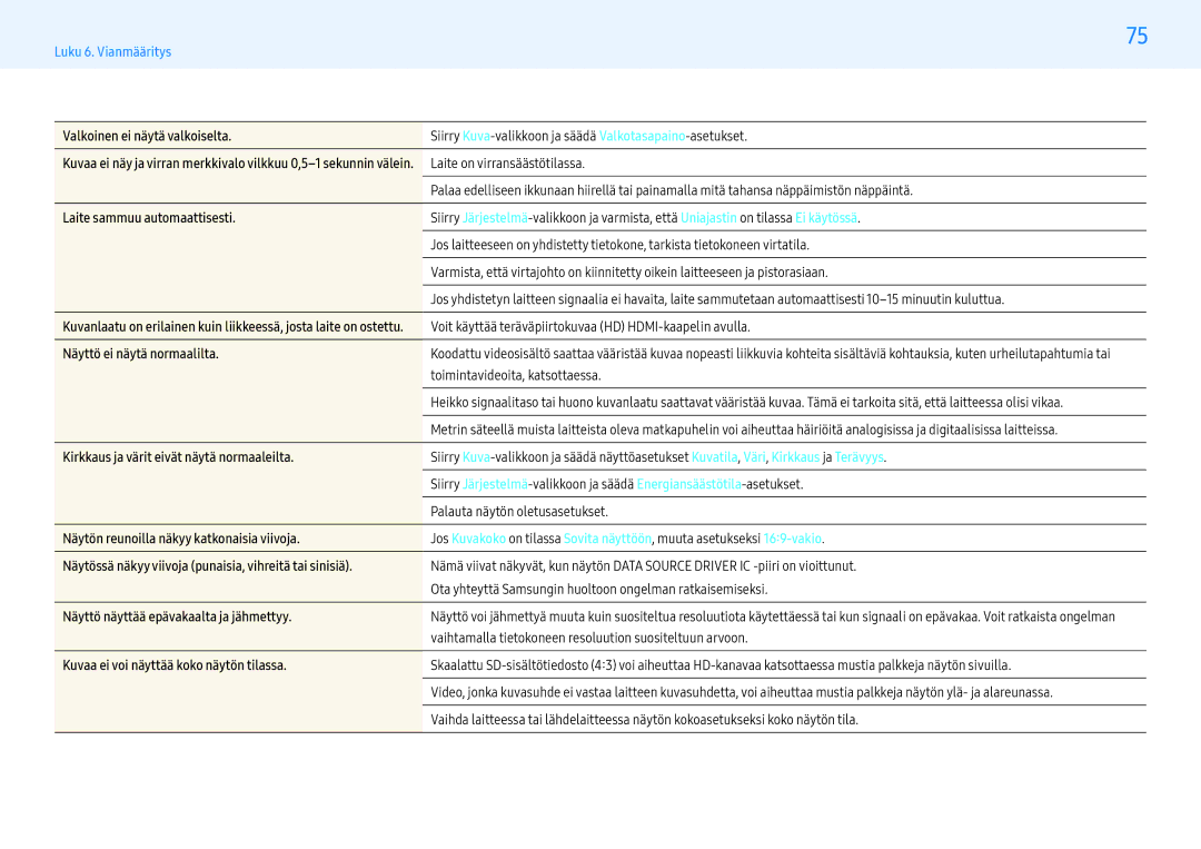 Samsung LH43PHFPBGC/EN manual Valkoinen ei näytä valkoiselta, Laite sammuu automaattisesti, Näyttö ei näytä normaalilta 