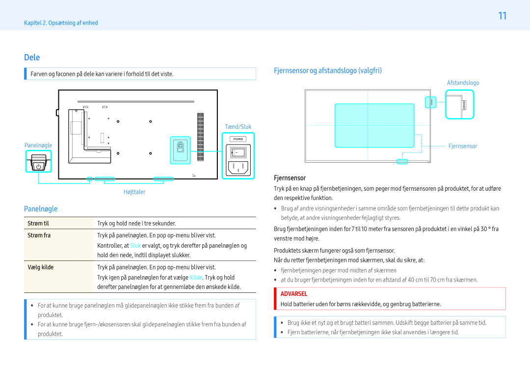 Samsung LH55PHFPBGC/EN, LH49PMFPBGC/EN, LH55PHFPMGC/EN, LH43PHFPBGC/EN Dele, Panelnøgle, Fjernsensor og afstandslogo valgfri 