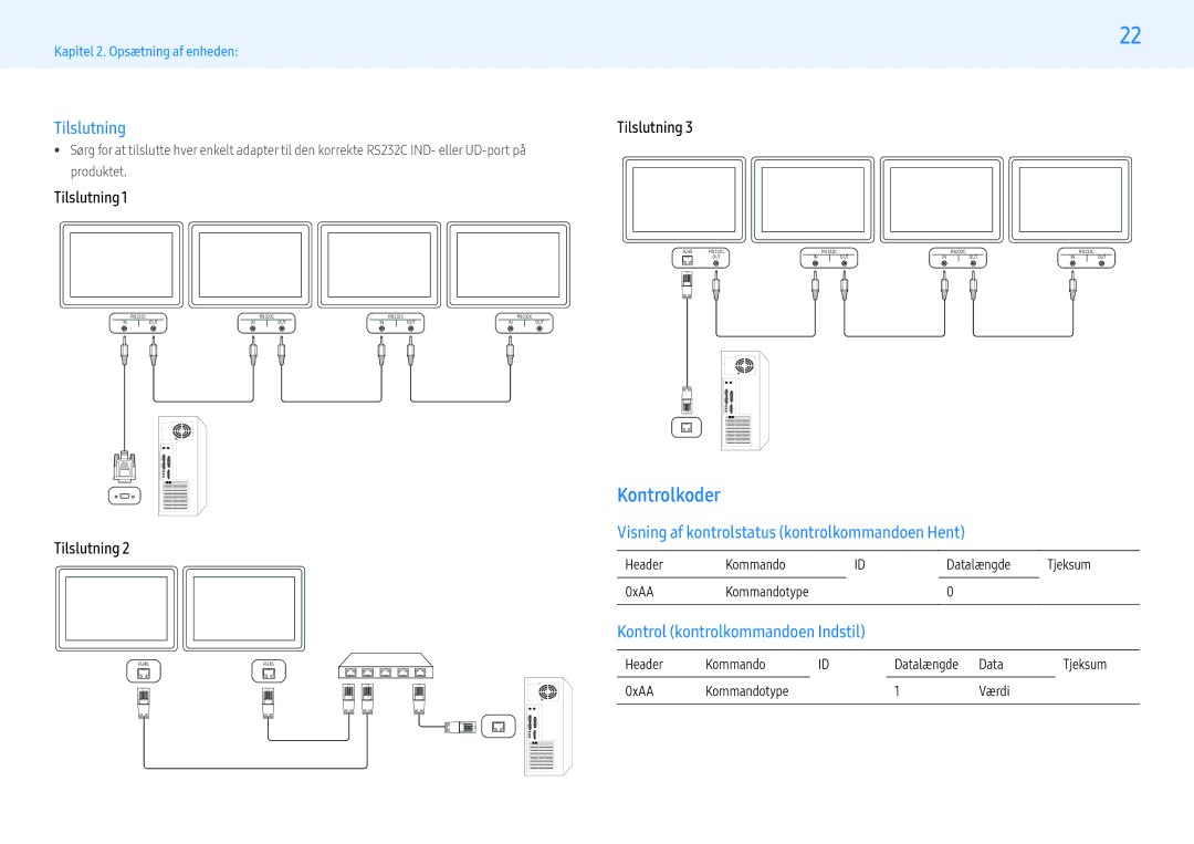 Samsung LH43PHFPMGC/EN, LH49PMFPBGC/EN manual Kontrolkoder, Tilslutning, Visning af kontrolstatus kontrolkommandoen Hent 