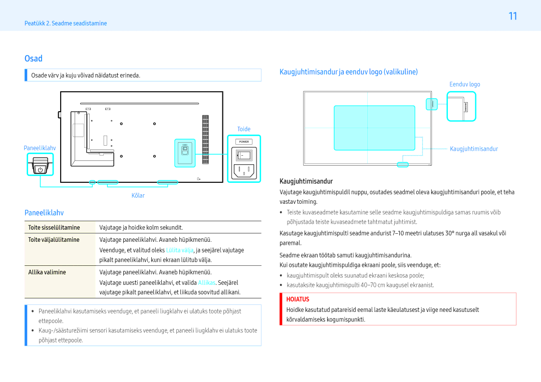 Samsung LH55PHFPBGC/EN, LH49PMFPBGC/EN, LH55PHFPMGC/EN manual Osad, Paneeliklahv, Kaugjuhtimisandur ja eenduv logo valikuline 