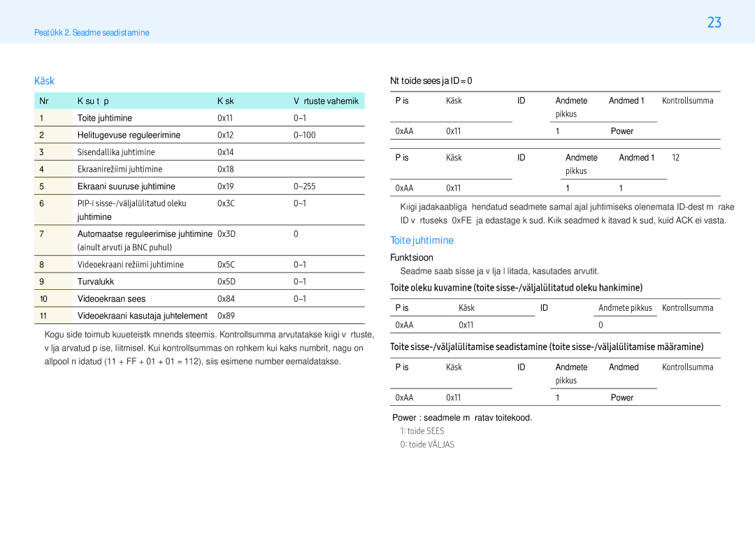 Samsung LH49PHFPBGC/EN, LH49PMFPBGC/EN manual Toite juhtimine, Nt toide sees ja ID =, Funktsioon, Käsu tüüp Käsk 