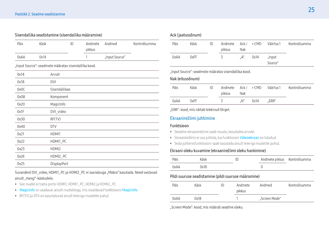 Samsung LH43PMFPBGC/EN, LH49PMFPBGC/EN manual Ekraanirežiimi juhtimine, Sisendallika seadistamine sisendallika määramine 