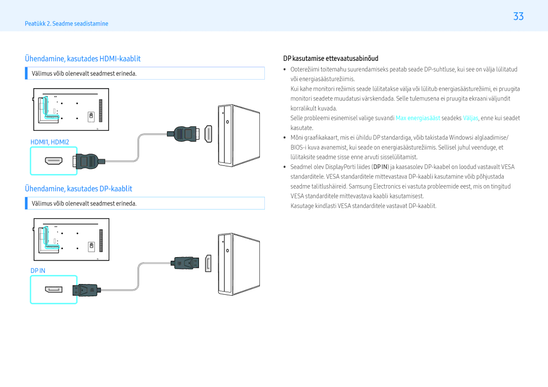 Samsung LH55PMFPBGC/EN, LH49PMFPBGC/EN, LH55PHFPMGC/EN Ühendamine, kasutades HDMI-kaablit, Ühendamine, kasutades DP-kaablit 