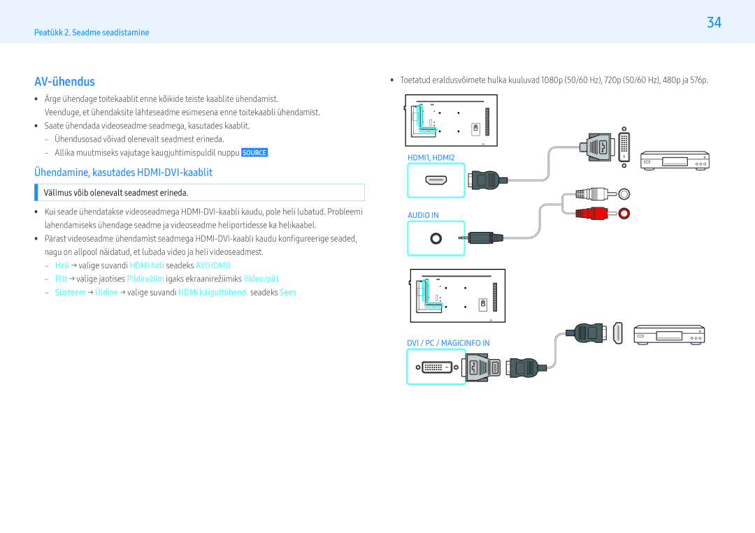 Samsung LH43PMFPBGC/EN, LH49PMFPBGC/EN, LH55PHFPMGC/EN, LH55PHFPBGC/EN, LH43PHFPBGC/EN, LH43PHFPMGC/EN manual AV-ühendus 