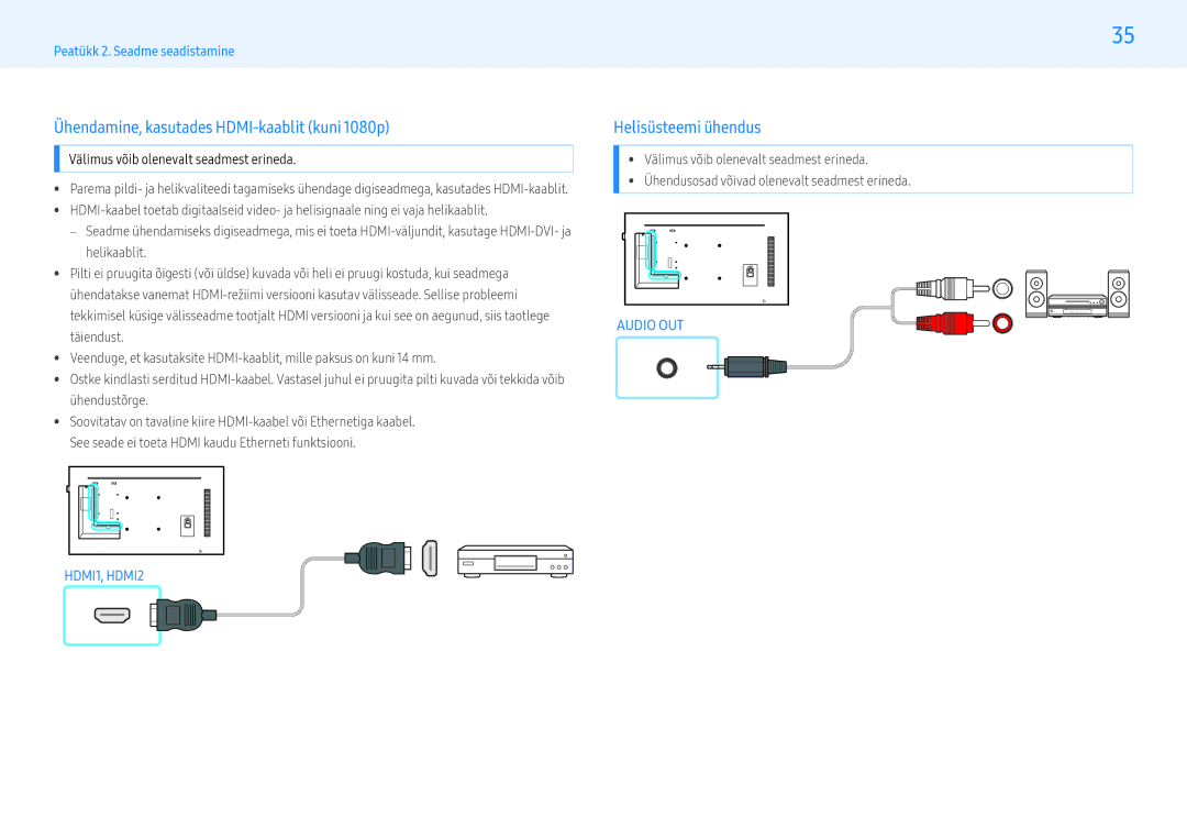 Samsung LH32PMFPBGC/EN, LH49PMFPBGC/EN Ühendamine, kasutades HDMI-kaablit kuni 1080p, Helisüsteemi ühendus, Ühendustõrge 