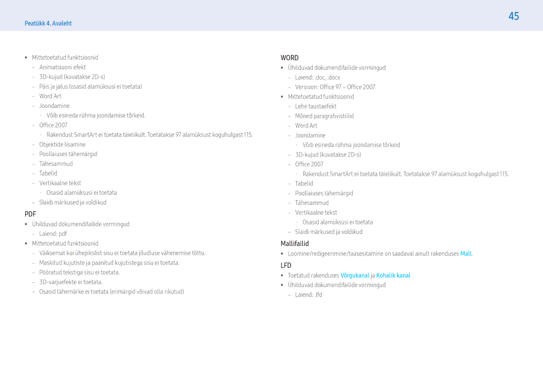 Samsung LH49PMFPBGC/EN, LH55PHFPMGC/EN, LH55PHFPBGC/EN manual Mallifailid, Toetatud rakenduses Võrgukanal ja Kohalik kanal 