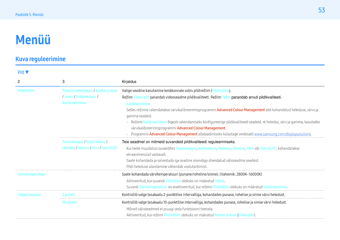 Samsung LH32PMFPBGC/EN, LH49PMFPBGC/EN, LH55PHFPMGC/EN, LH55PHFPBGC/EN, LH43PHFPBGC/EN manual Menüü, Kuva reguleerimine, Pilt 