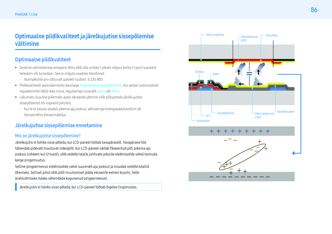 Samsung LH49PHFPBGC/EN, LH49PMFPBGC/EN, LH55PHFPMGC/EN Optimaalne pildikvaliteet, Järelkujutise sissepõlemise ennetamine 