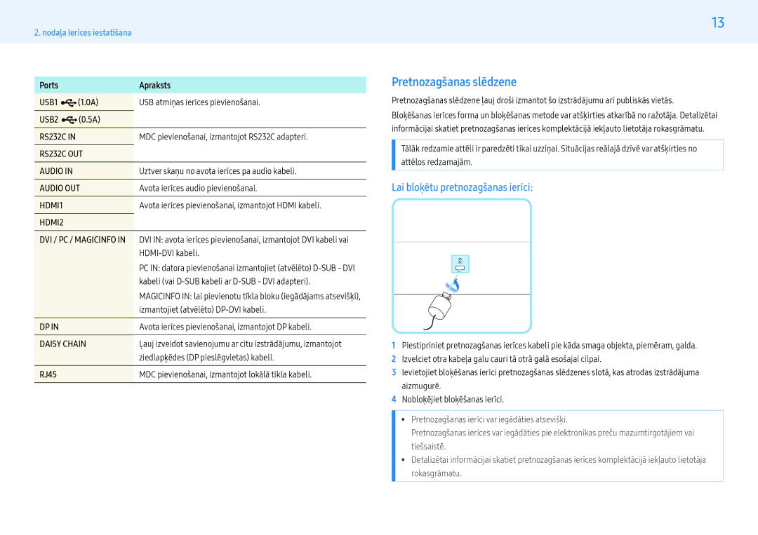 Samsung LH43PHFPMGC/EN, LH49PMFPBGC/EN, LH55PHFPMGC/EN manual Pretnozagšanas slēdzene, Lai bloķētu pretnozagšanas ierīci 