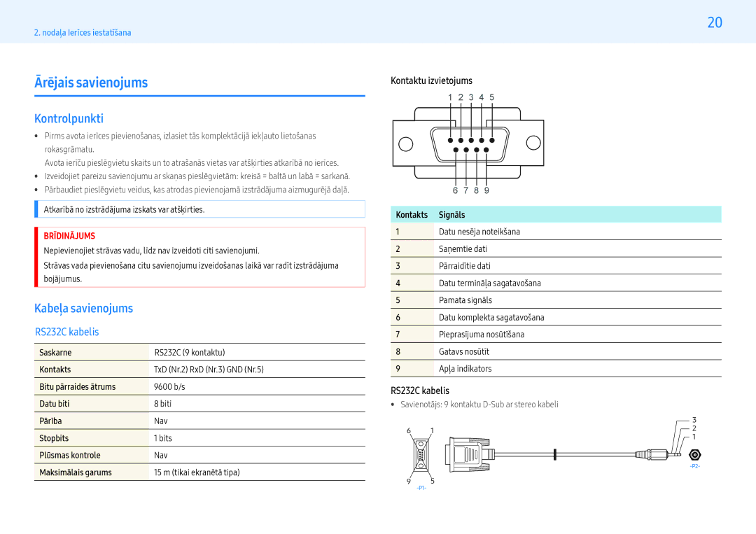 Samsung LH55PHFPBGC/EN manual Ārējais savienojums, Kontrolpunkti, Kontaktu izvietojums, RS232C kabelis, Kontakts Signāls 