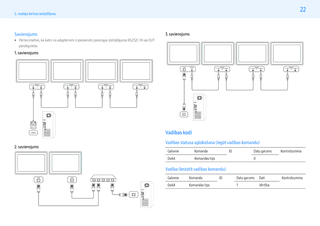 Samsung LH43PHFPMGC/EN, LH49PMFPBGC/EN manual Vadības kodi, Savienojums, Vadības statusa aplūkošana Iegūt vadības komandu 