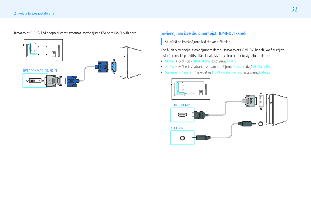 Samsung LH49PHFPBGC/EN, LH49PMFPBGC/EN, LH55PHFPMGC/EN, LH55PHFPBGC/EN manual Savienojuma izveide, izmantojot HDMI-DVI kabeli 