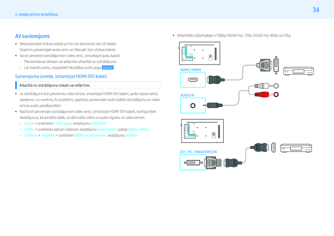 Samsung LH43PMFPBGC/EN, LH49PMFPBGC/EN, LH55PHFPMGC/EN, LH55PHFPBGC/EN, LH43PHFPBGC/EN, LH43PHFPMGC/EN manual AV savienojums 