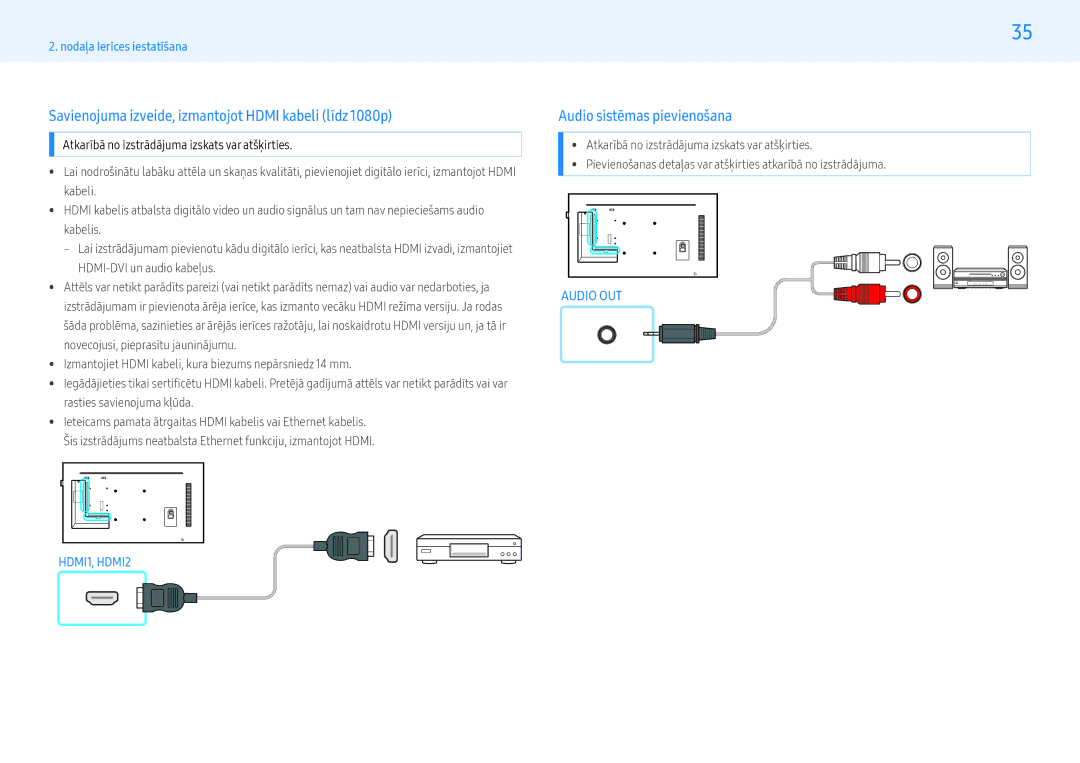 Samsung LH32PMFPBGC/EN, LH49PMFPBGC/EN Savienojuma izveide, izmantojot Hdmi kabeli līdz 1080p, Audio sistēmas pievienošana 