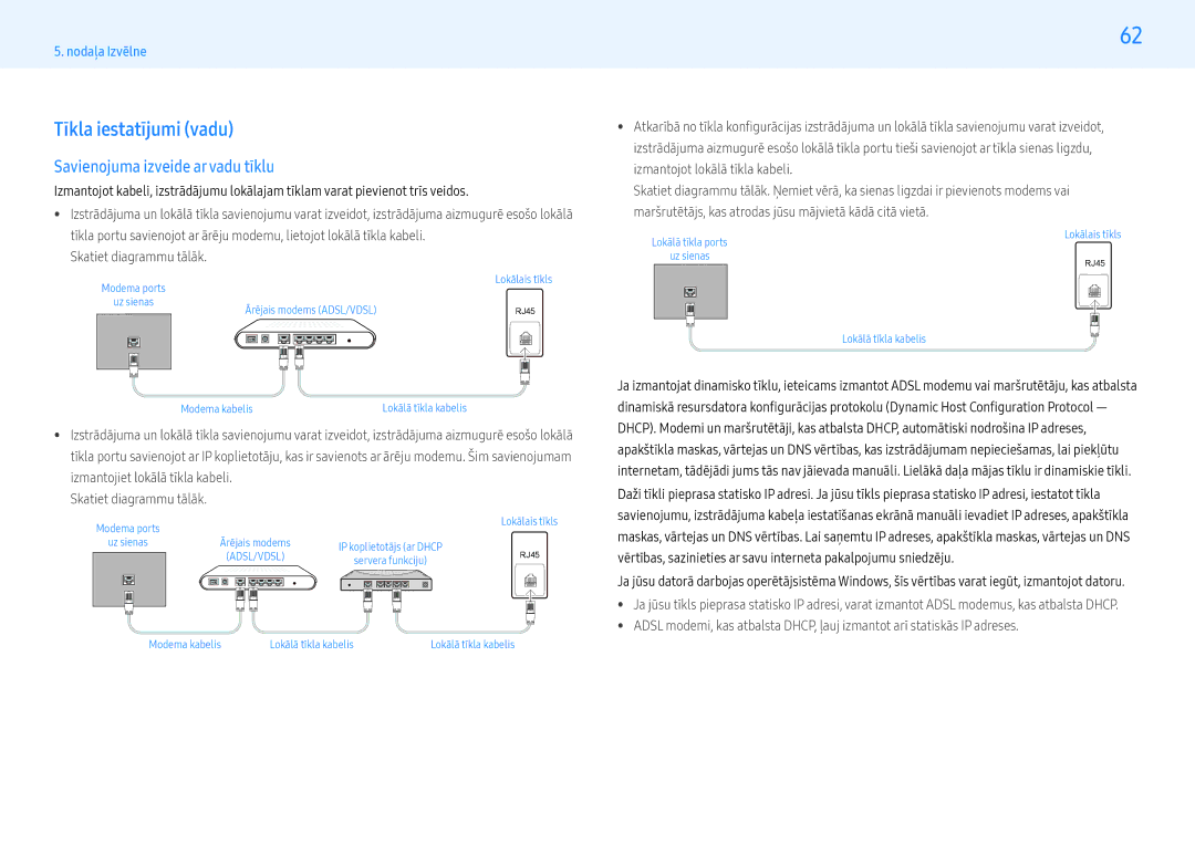 Samsung LH32PMFPBGC/EN, LH49PMFPBGC/EN, LH55PHFPMGC/EN manual Tīkla iestatījumi vadu, Savienojuma izveide arvadu tīklu 