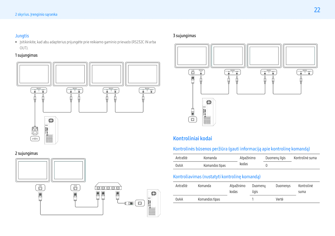 Samsung LH43PHFPMGC/EN manual Kontroliniai kodai, Jungtis, Kontroliavimas nustatyti kontrolinę komandą, Sujungimas 