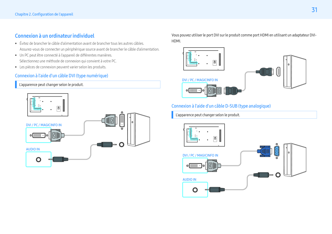 Samsung LH55PHFPMGC/EN manual Connexion à un ordinateur individuel, Connexion à laide dun câble DVI type numérique 