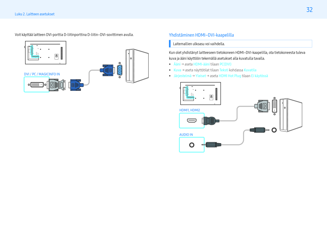 Samsung LH49PHFPBGC/EN Yhdistäminen HDMI-DVI-kaapelilla, Luku 2. Laitteen asetukset, Dvi / Pc / Magicinfo In, Audio In 