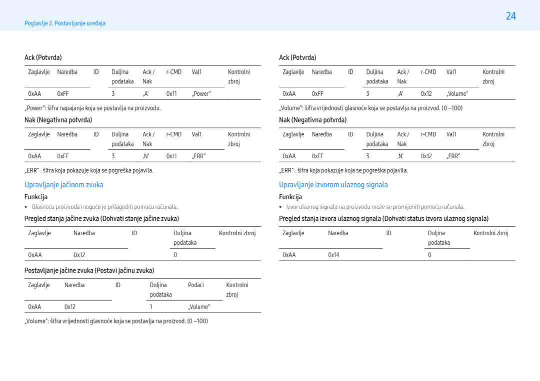 Samsung LH49PHFPBGC/EN, LH49PMFPBGC/EN, LH55PHFPMGC/EN manual Upravljanje jačinom zvuka, Upravljanje izvorom ulaznog signala 