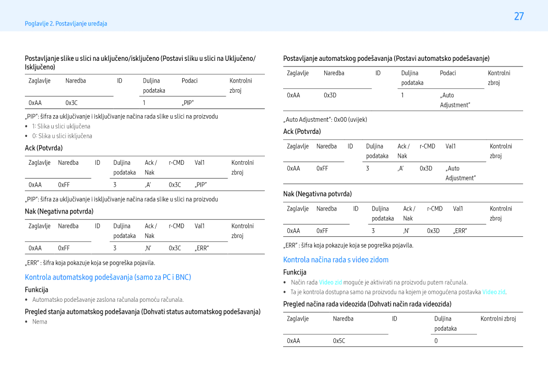 Samsung LH32PMFPBGC/EN manual Kontrola automatskog podešavanja samo za PC i BNC, Kontrola načina rada s video zidom 