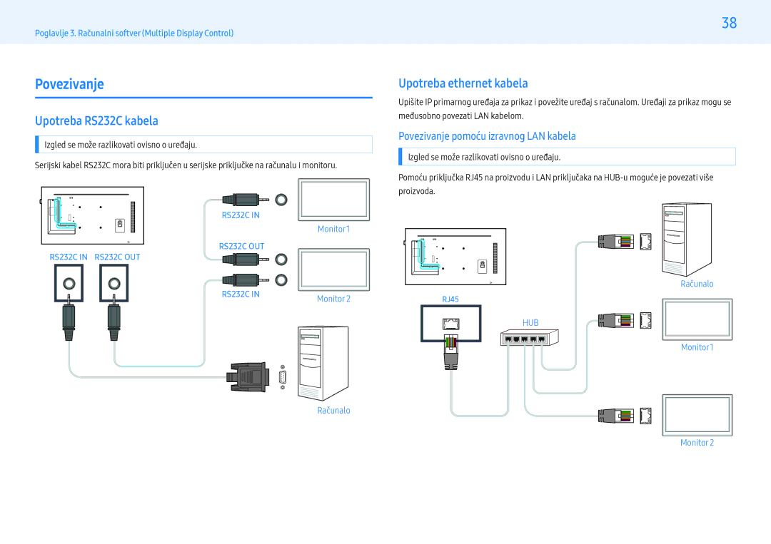 Samsung LH49PHFPBGC/EN, LH49PMFPBGC/EN, LH55PHFPMGC/EN manual Povezivanje, Upotreba RS232C kabela, Upotreba ethernet kabela 