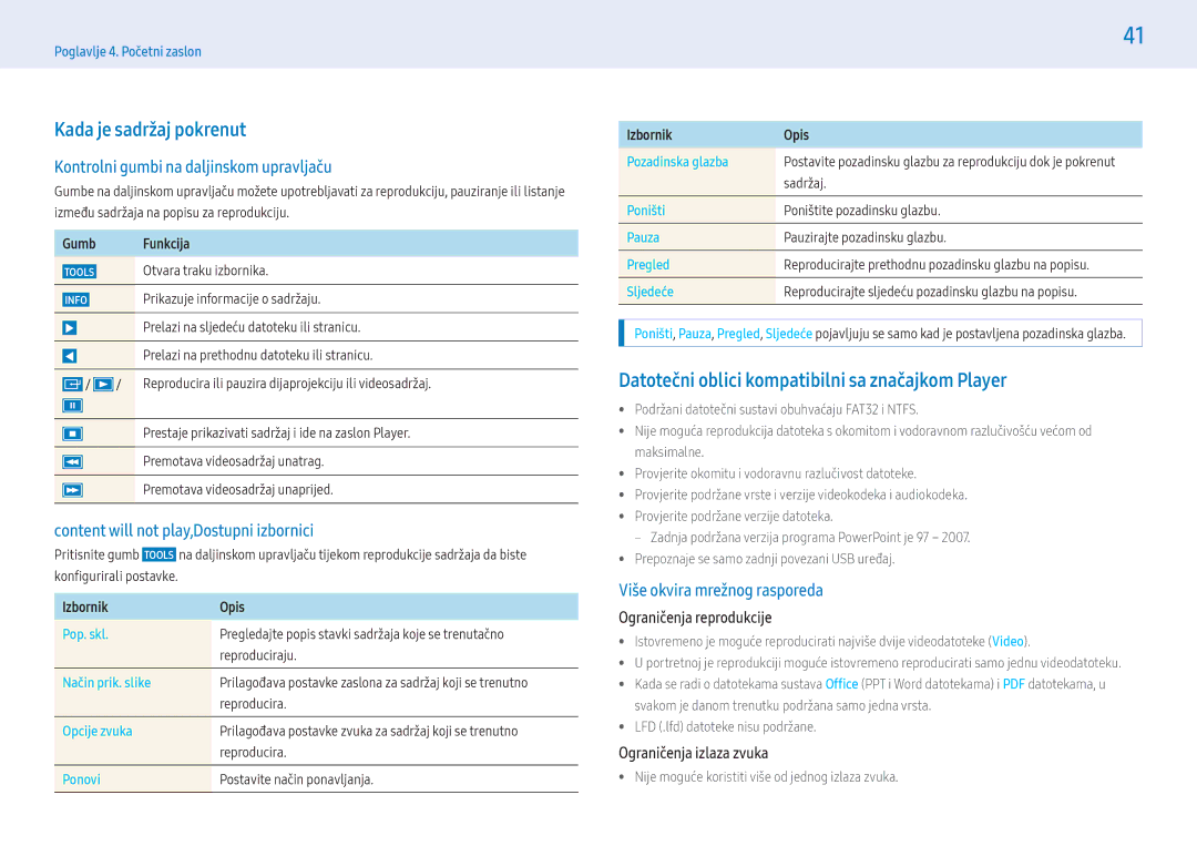 Samsung LH32PMFPBGC/EN, LH49PMFPBGC/EN manual Kada je sadržaj pokrenut, Datotečni oblici kompatibilni sa značajkom Player 