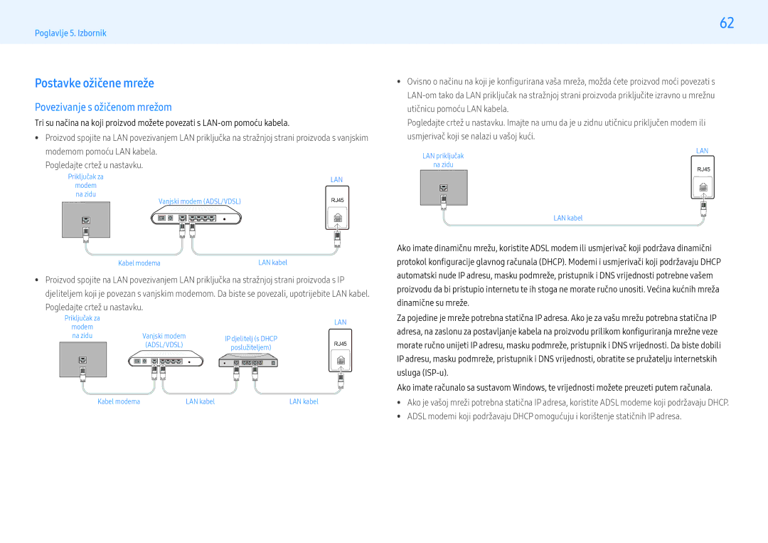 Samsung LH32PMFPBGC/EN, LH49PMFPBGC/EN, LH55PHFPMGC/EN, LH55PHFPBGC/EN Postavke ožičene mreže, Povezivanje s ožičenom mrežom 