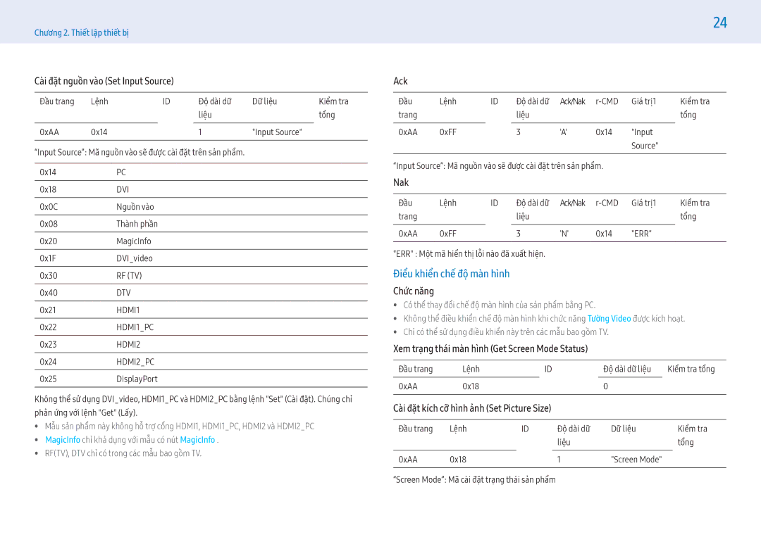 Samsung LH49PMHPBGC/XV, LH43PMFPBGC/XV, LH43PMHPBGC/XV manual Điểu khiển chế độ màn hình, Cài đặ̣t nguồn vào Set Input Source 