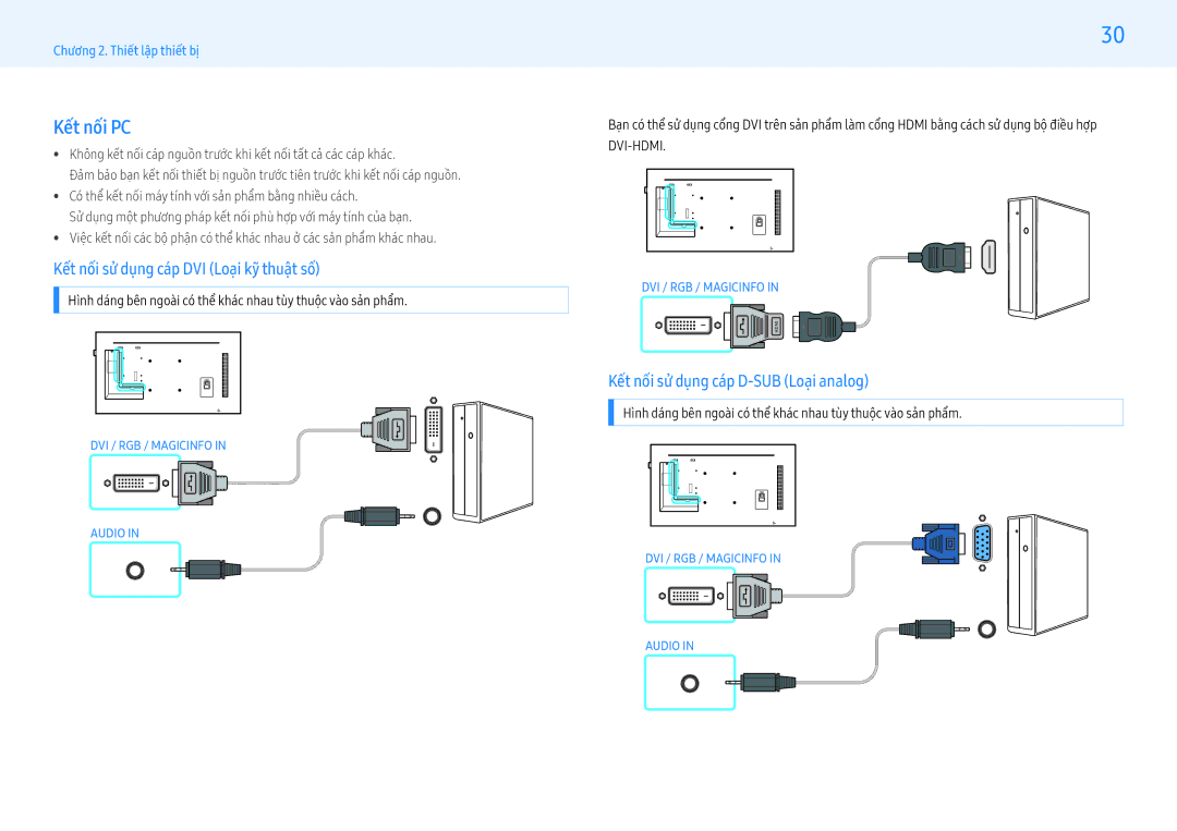 Samsung LH43PMHPBGC/XV manual Kết nối PC, Kết nối sử dụng cáp DVI Loại kỹ thuật số, Kết nối sử dụng cáp D-SUB Loại analog 